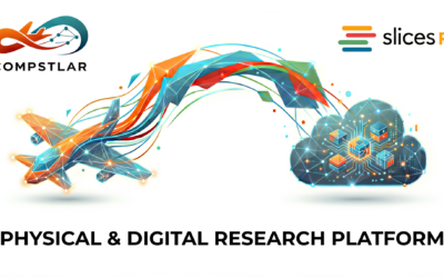 Physical and Digital Research Platform for Advanced Composite Aerostructures